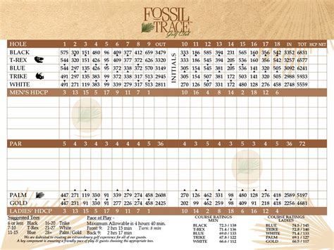 Fossil Trace Golf Club Scorecard | Denver Golf Course Scorecard