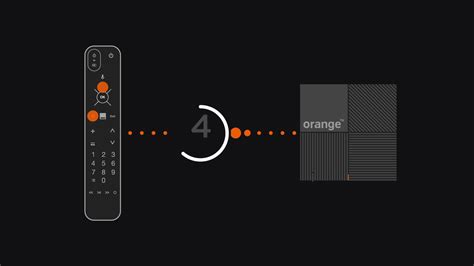 Orange TV Box | Orange