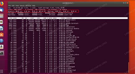 How to Check and Monitor CPU utilization on Linux - Linux Tutorials - Learn Linux Configuration