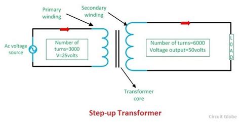 Difference Between Step-up and Step-down Transformer - Circuit Globe