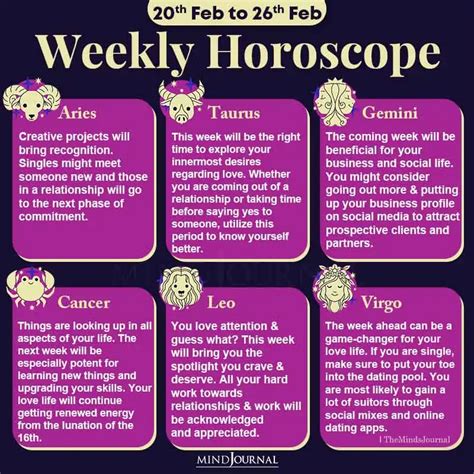 Weekly Horoscope For Each Zodiac Sign (20th Feb To 26th Feb)