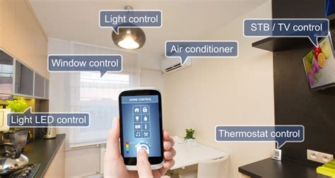 Why Home Automation and Security Systems Should Always Go Hand-in-Hand ...