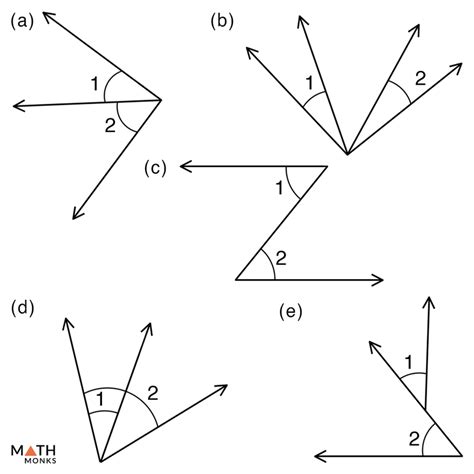 Adjacent Angles – Definition with Examples