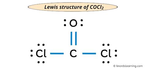 Lewis Structure of COCl2 (With 6 Simple Steps to Draw!)