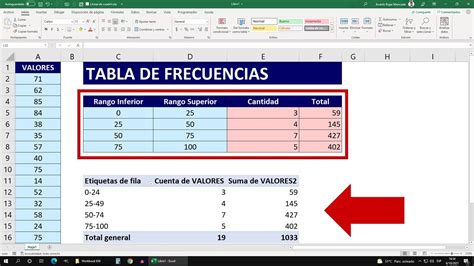 Cómo Crear Tablas de Frecuencia en Excel - ¿Fórmulas o Tablas Dinámicas? - YouTube