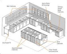 26 Science Lab Layouts ideas | science lab, laboratory design, science