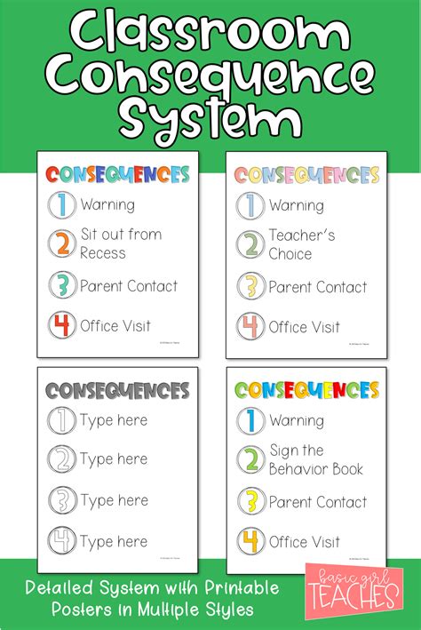 Classroom Consequences Poster | Classroom consequences, Teaching blogs, Behavior books