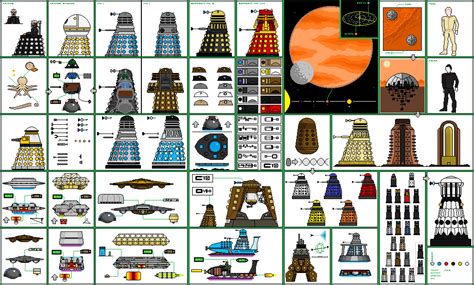 Dalek (From Dr Who) and their history. by jbobroony on DeviantArt