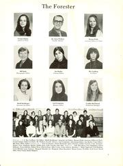 Forest Hills High School - Forester Yearbook (Forest Hills, NY), Class of 1970, Page 13 of 190