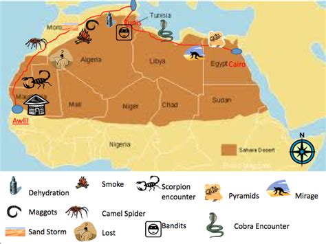 D.A.T.A. Scholars: African Trans-Saharan Trade Journals