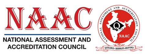 NAAC’s revised accreditation guidelines | Linways Technologies