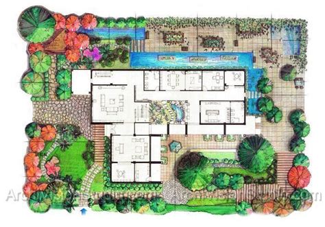 landscape architecture sketches plans - Tìm với Google | Dessin architecture de paysage, Croquis ...