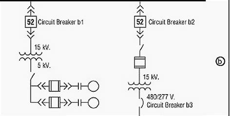 Circuit Breaker Symbol Single Line Diagram