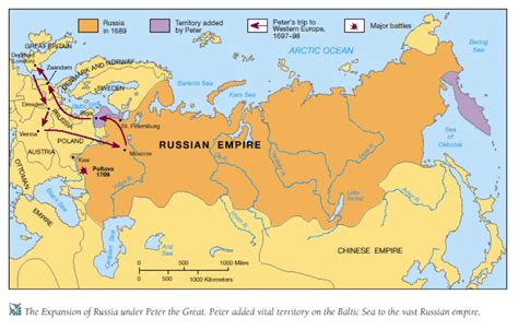 Peter The Great Russian Expansion Map