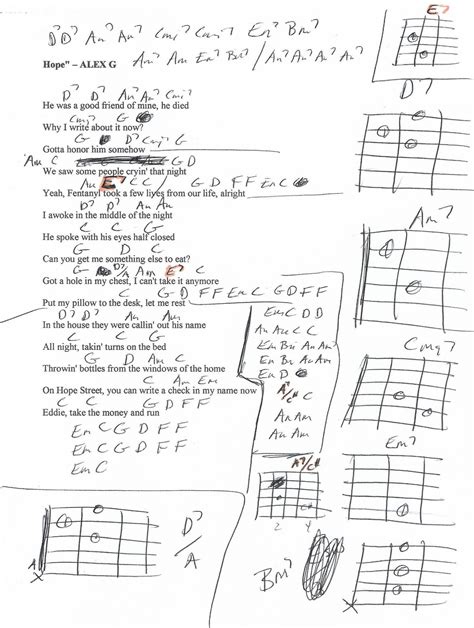 Hope (Alex G) Guitar Chord Chart | G guitar chord, Guitar chord chart, Alex g