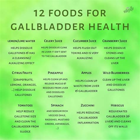 Healthy Food Images - NaturallyRawsome | Gallbladder removal diet, Gallstone diet, Galbladder diet