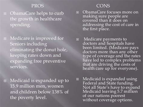 😍 Obamacare pros cons. Obamacare Pros and Cons. 2019-01-13