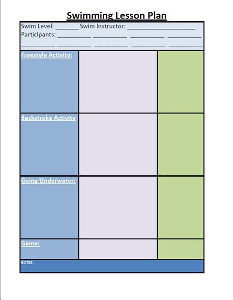 Swim Lesson Plan – Template – Level 1 | Swimming Lessons Ideas