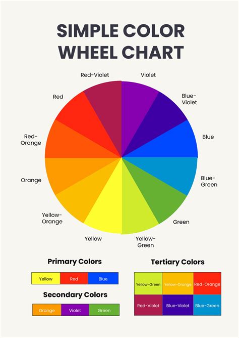 Printable Color Wheel