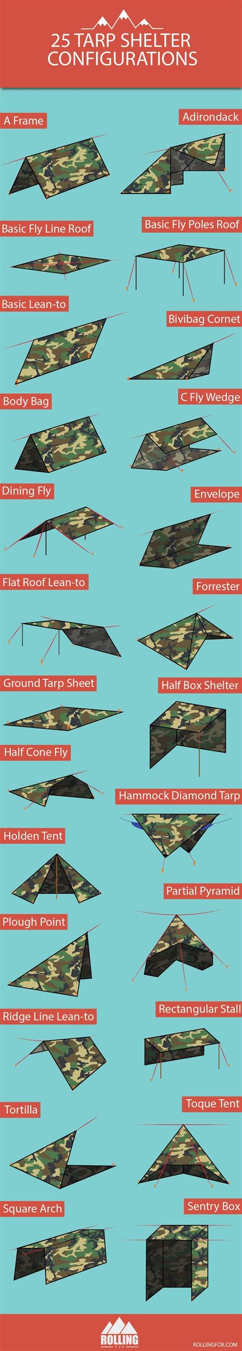 How to Make 25 Different Tarp Shelter Configurations | Tarp shelters ...