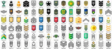 Military Ranks Pack | GameDev Market