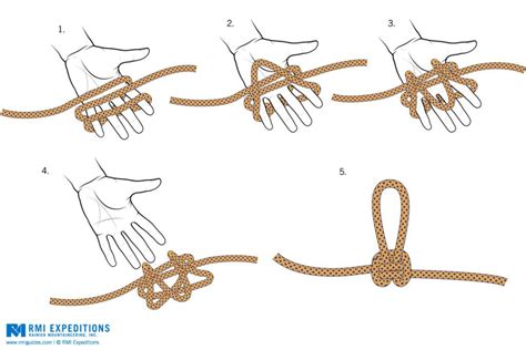 Knots Diy, Rope Knots, Macrame Knots, Macrame Diy, Survival Knots ...