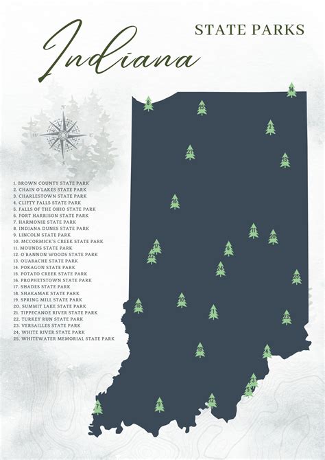 Indiana State Park Map: History, Adventure, and More