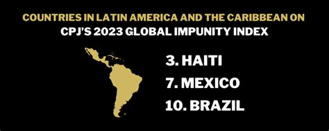 517 journalists killed in Americas in last 25 years; vast majority of cases go unpunished ...