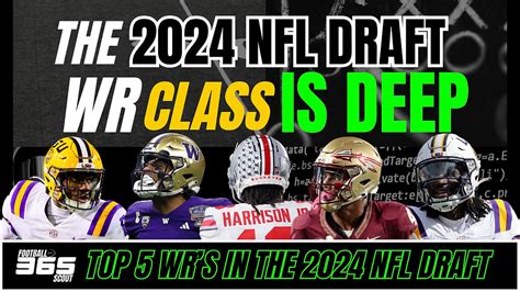 2024 NFL Draft Position Rankings: Top 10 Wide Receivers | Pre NFL Combine