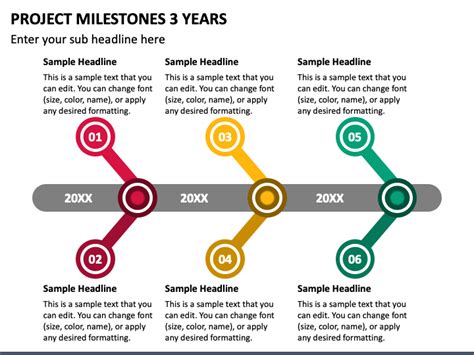 Project Milestones 3 Years PowerPoint Template - PPT Slides