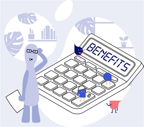 Employee Benefits Calculator