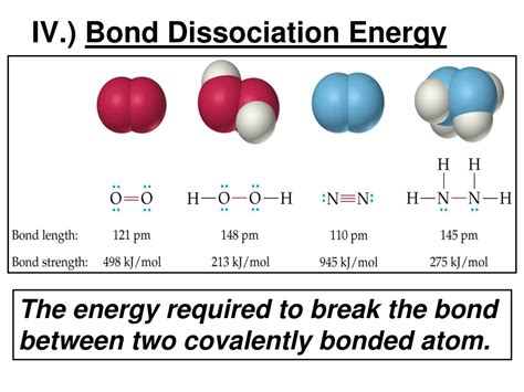 PPT - Covalent Bonding PowerPoint Presentation, free download - ID:298386