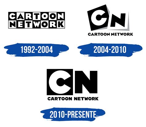 Cartoon Network Logo y símbolo, significado, historia, PNG, marca