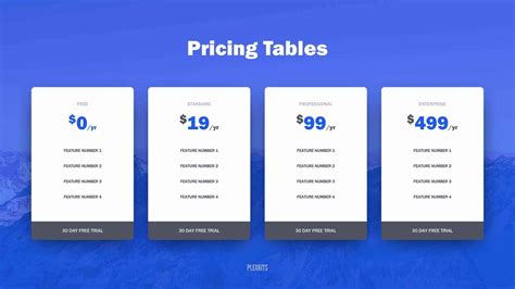 Free PowerPoint Pricing Table Slide Templates (2017)
