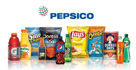 Pepsico Brands