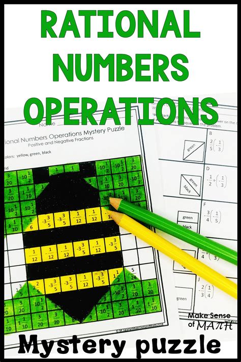 Operations with Rational Numbers Coloring Activity | Pos. and Neg. Fractions | Rational numbers ...