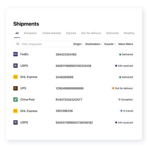 XpressBees Tracking API & Integration - AfterShip