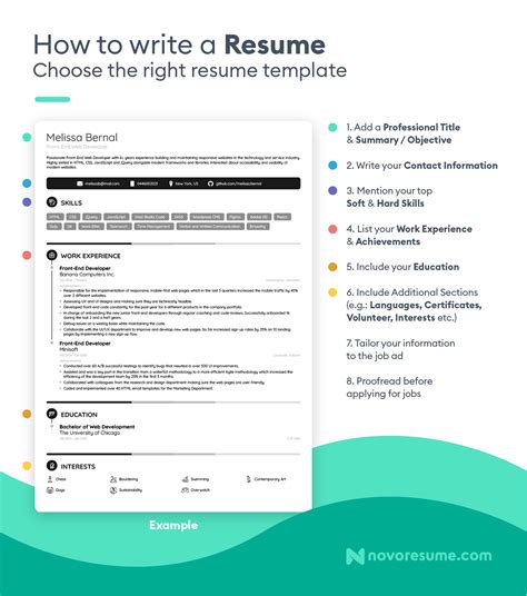 How to Make a Resume in 2024 | Beginner's Guide