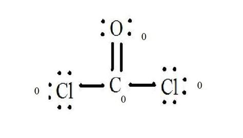 How to Calculate the Formal Charge of CoCl2 | Sciencing