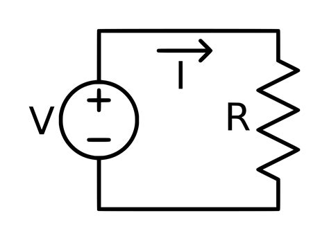 What Is The Ohm's Law