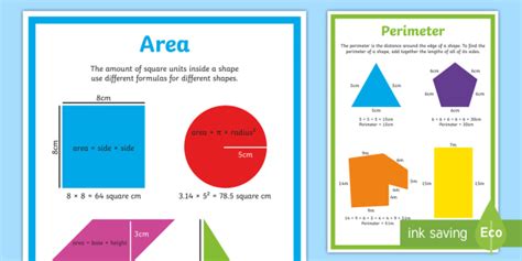 Measuring Perimeter and Area Poster (Large)