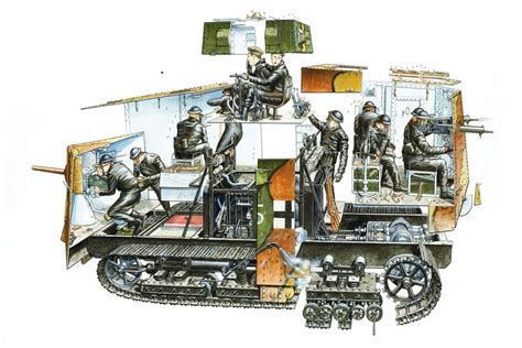 MODEL SHOWCASE: German A7V Tanks! - Bell of Lost Souls