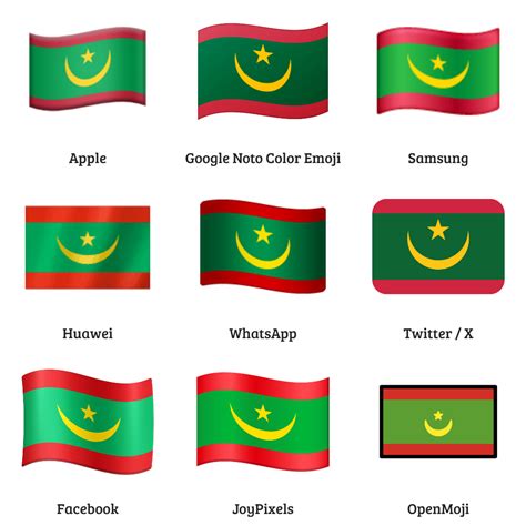 Will the Syrian Flag Emoji be changed? When?