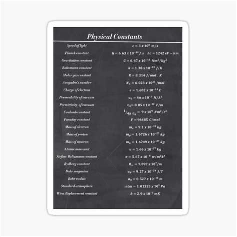 "Physical Constants" Sticker for Sale by ScienceCorner | Redbubble