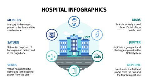 Free Hospital Infographics for Google Slides and PowerPoint