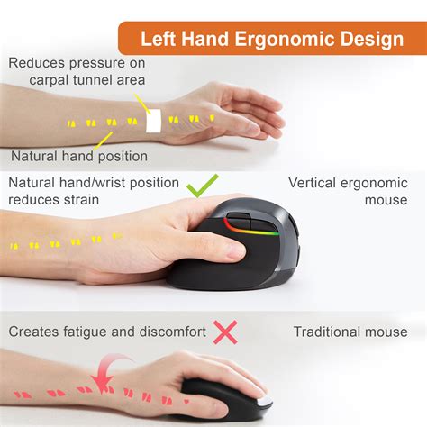 Left Hand Wireless Vertical Ergonomic Mouse with USB | 4 DPI for MAC ...