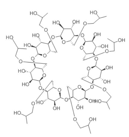 Beta Cyclodextrin Series - CD Bioparticles