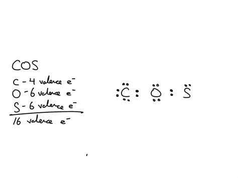 Cos Lewis Structure Store | mcpi.edu.ph