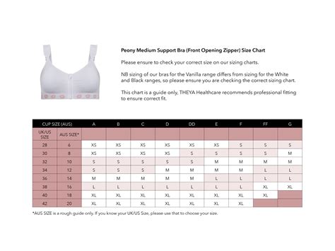 Bra Size Chart With Images Bra Size Charts Templates Excel Templates | Images and Photos finder