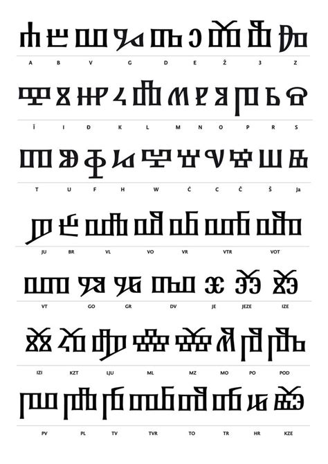 70 best images about Glagolitic / Glagoljica on Pinterest | Language ...